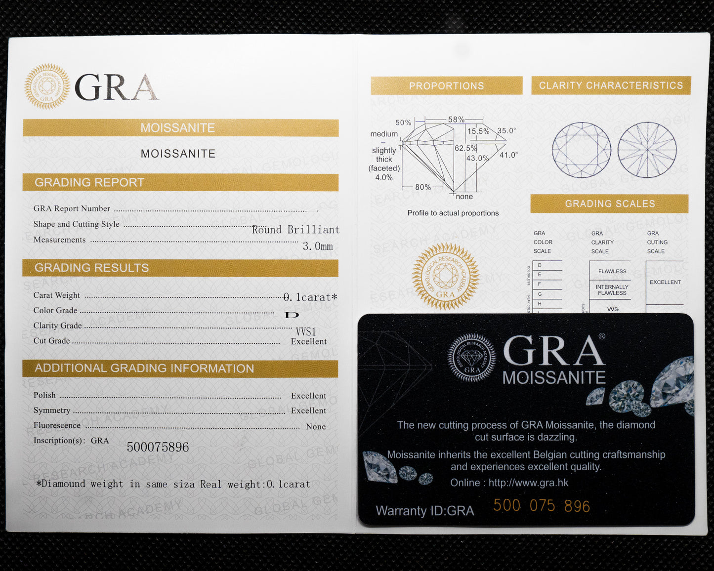 La Rivière. Plata de ley 925 con Moissanita VVS1