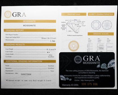 La Rivière. Plata de ley 925 con Moissanita VVS1