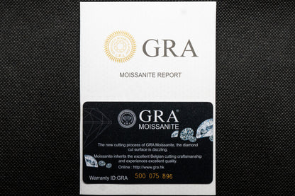 La Rivière - El brillo eterno de la Moissanita